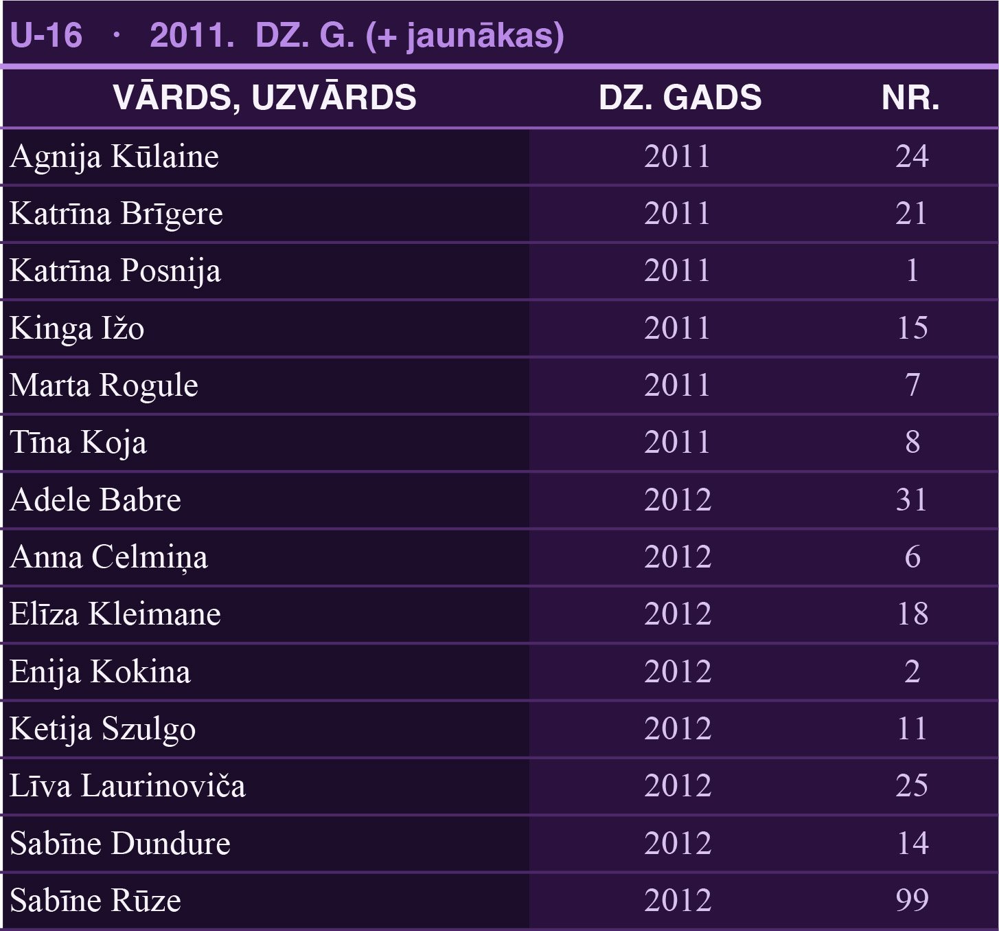 u 16 dal